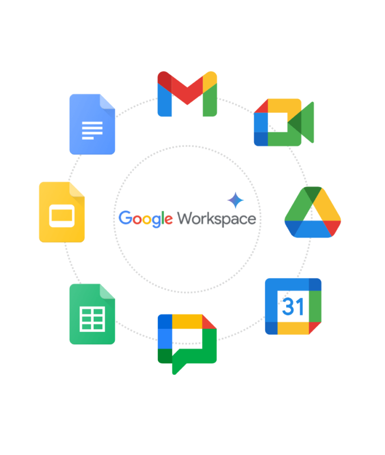 google workspace