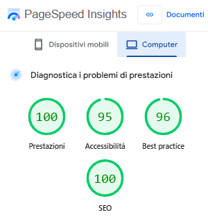 caso studio: tamballetcompany page speed desktop